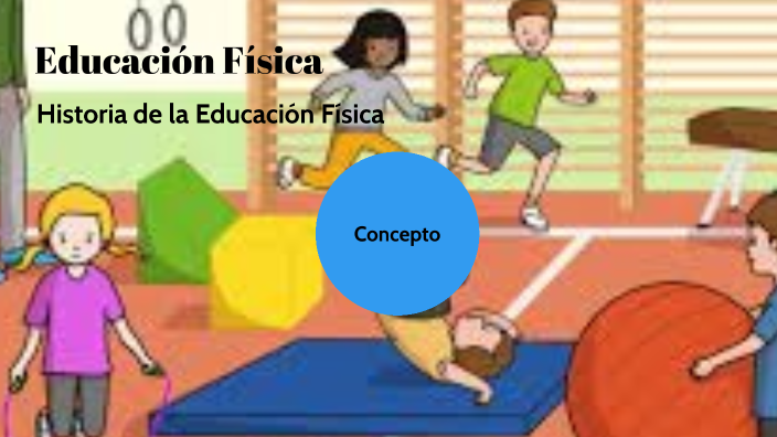 ¿Qué es la Educación Física? by Lorena Bone on Prezi