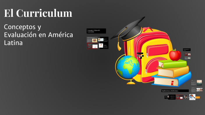 El Curriculum by Rita Valencia on Prezi