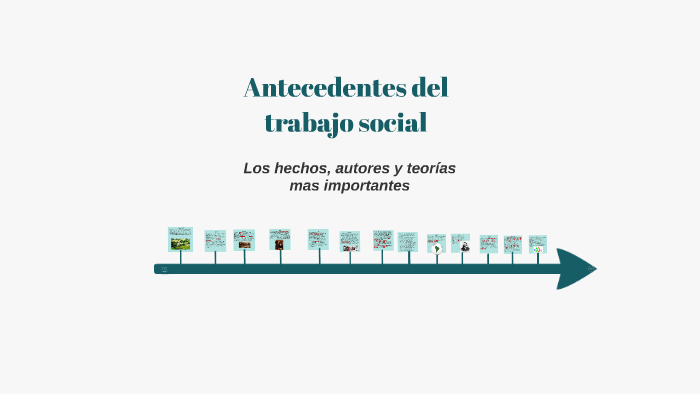 Antecedentes del trabajo social by Maria Guzmán