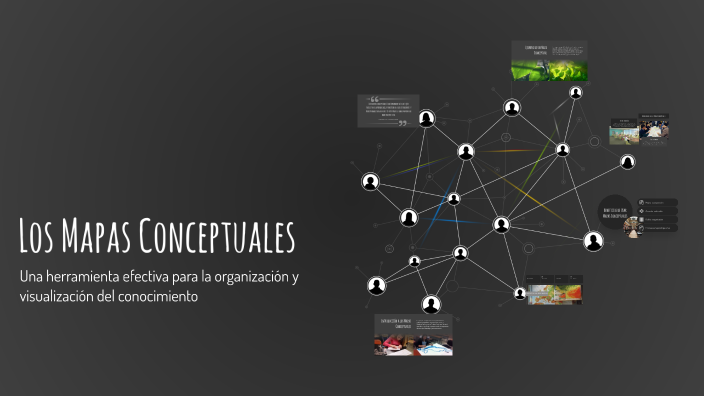 Los Mapas Conceptuales by Isabella Meneses mateus on Prezi