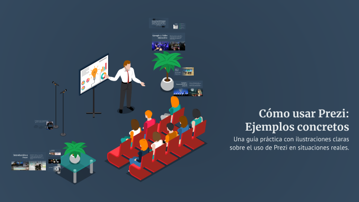 Cómo usar Prezi: Ejemplos concretos by Sofia Forero on Prezi