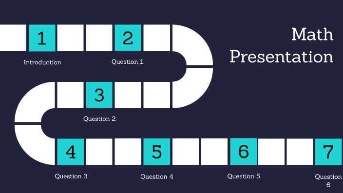 Math Presentation by on Prezi