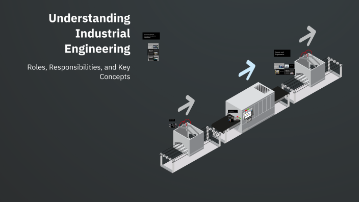 Understanding Industrial Engineering by King Mydus on Prezi