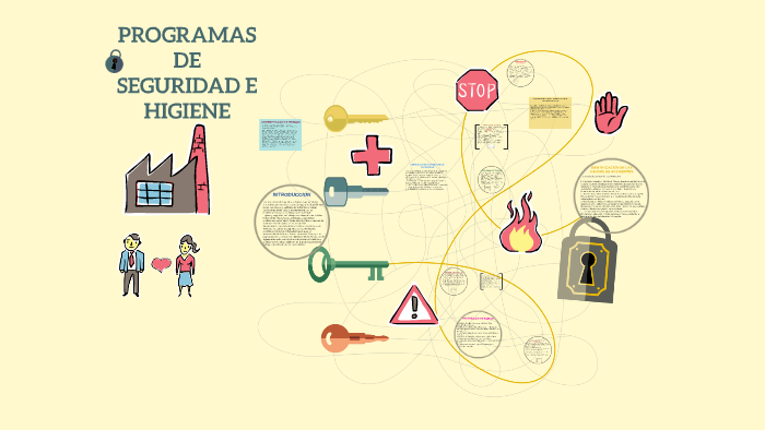 PROGRAMAS DE SEGURIDAD E HIGIENE by Karla Jessica Sánchez Zetina on Prezi