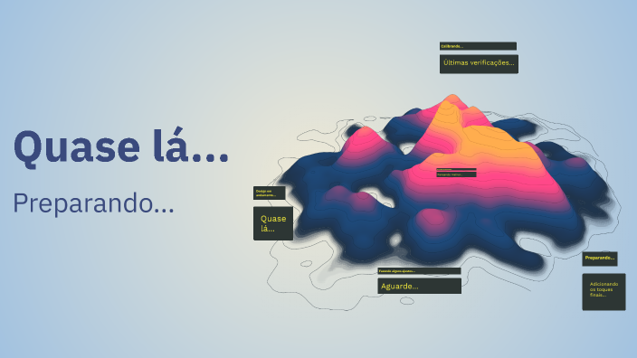 Mapa Mental by Maria Angelica on Prezi
