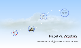 Piaget Vs Vygotsky By Andrew Van Kirk