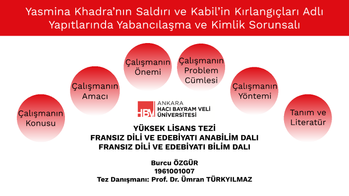 Yüksek Lisans Tez Savunma Sunumu by BURCU ÖZGÜR on Prezi