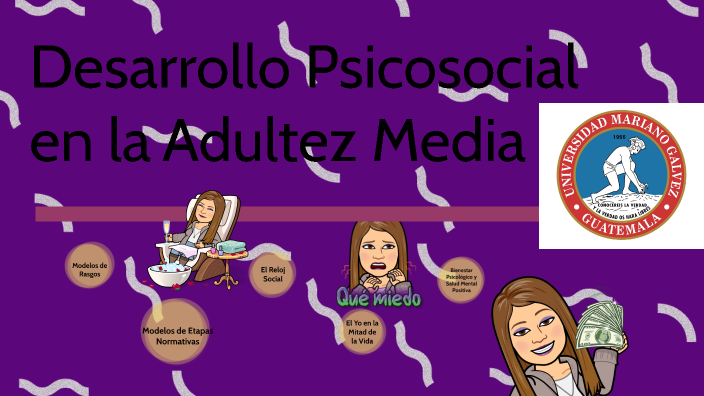 Desarrollo psicosocial en la Adultez Media by Wendolin Garcia on Prezi