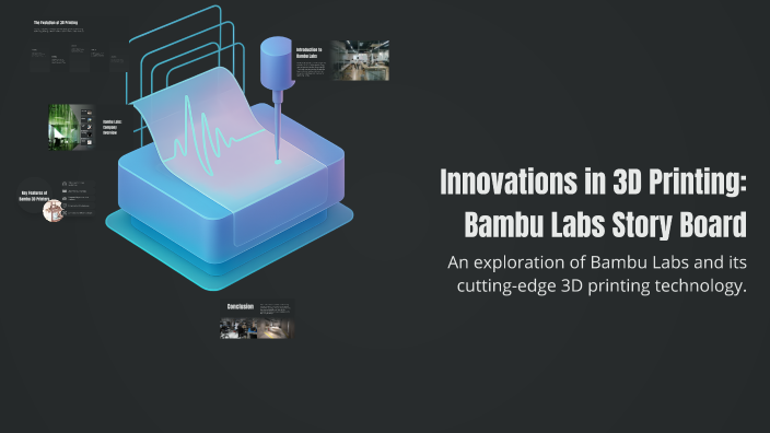 Innovations in 3D Printing: Bambu Labs Overview by Sebastian Grbevski ...