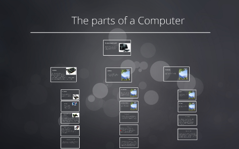 The parts of a Computer by Drew Cross on Prezi