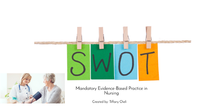 SWOT by on Prezi