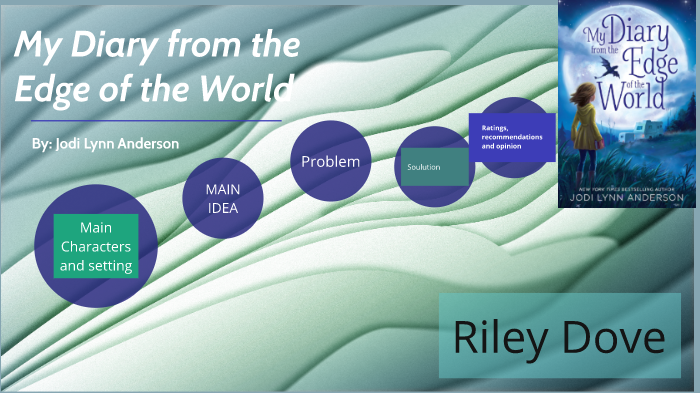 My diary from the edge of the world by Riley Dove on Prezi