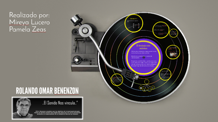 ROLANDO OMAR BENENZON by nandy lu on Prezi