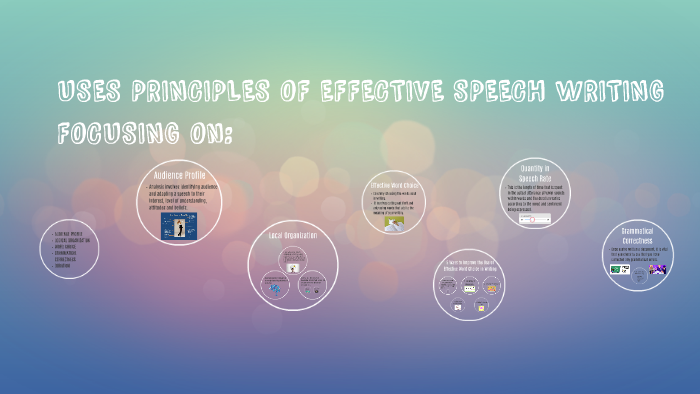 uses principles of effective speech writing focusing on logical organization