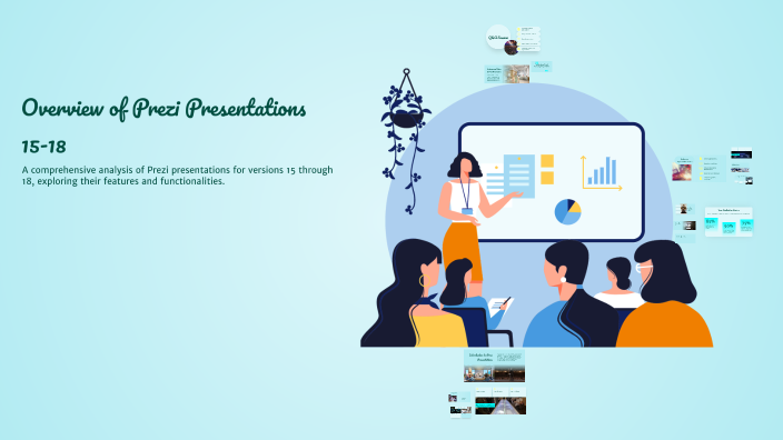 Overview of Prezi Presentations 15-18 by Murat Özkan on Prezi