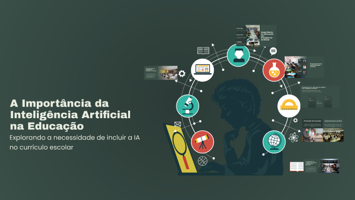 A Importância da Inteligência Artificial na Educação by Ana eloiza ...