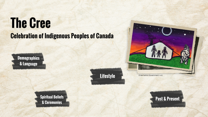 Celebrating Indigenous Peoples of Canada by Hel Grubb on Prezi