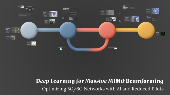 Deep Learning for Massive MIMO Beamforming by Mohammed Anaeb on Prezi