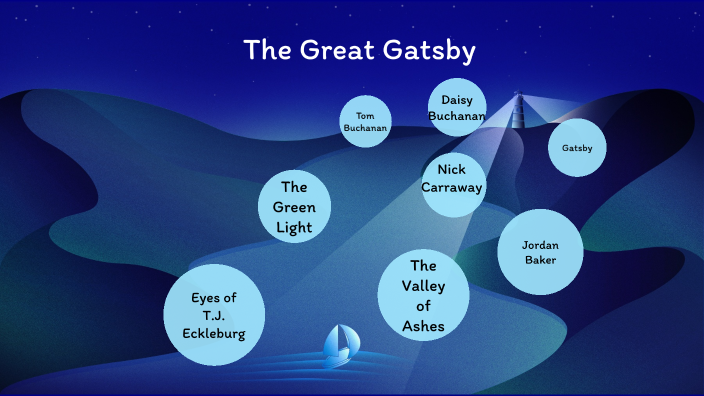 symbols-in-the-great-gatsby-by-madison-zingg-on-prezi