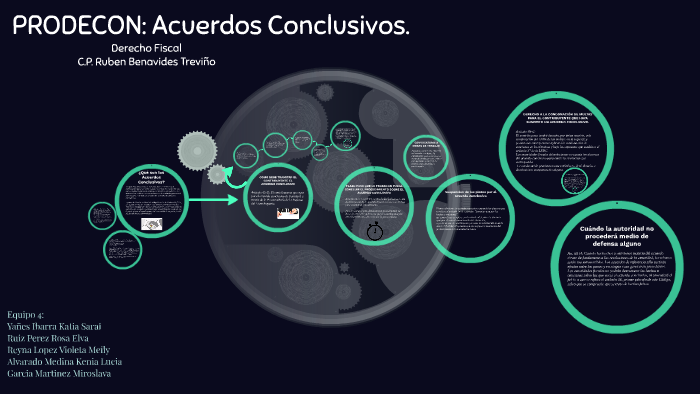PRODECON: Acuerdos Conclusivos. by Katii Yañez on Prezi