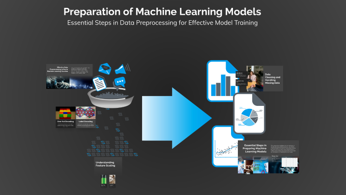Preparation of Machine Learning Models by Hardik Jain on Prezi