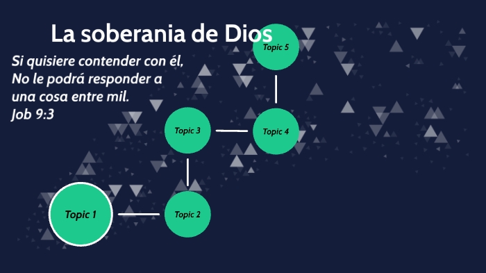 La soberania de Dios by Francisco Ramirez on Prezi