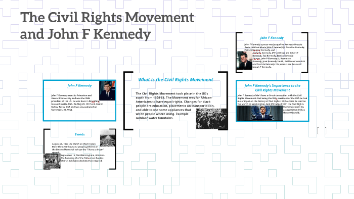 The Civil Rights Movement by jackson ferris on Prezi