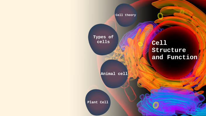 Cell Structure and Function by maria fares on Prezi