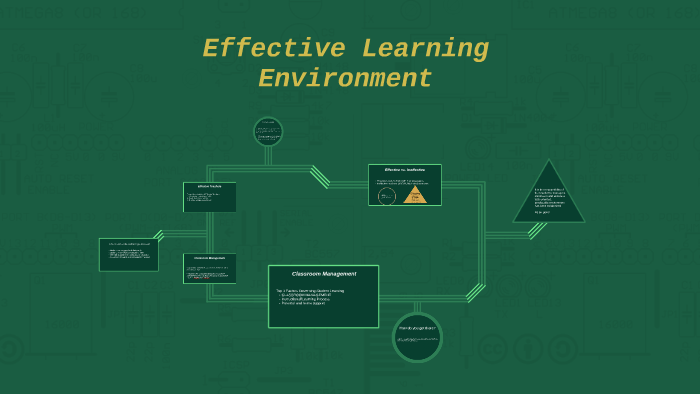 Effective Learning Environment by Roy Desoto on Prezi