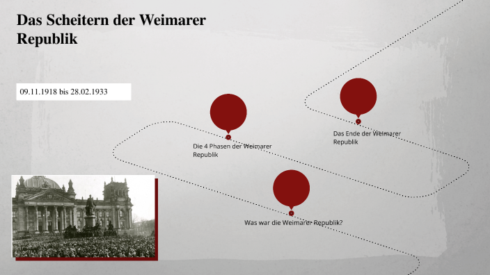 Gründe Für Das Scheitern Der Weimarer Republik Das Scheitern der Weimarer Republik by Laura Golub on Prezi