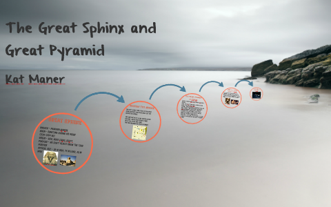 The Great Sphinx and Great Pyramid by Katherine M on Prezi