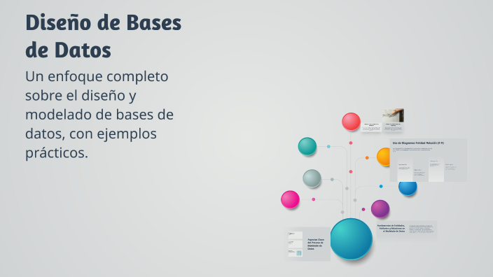 Diseño de Bases de Datos by Josue Garcia Aquino on Prezi