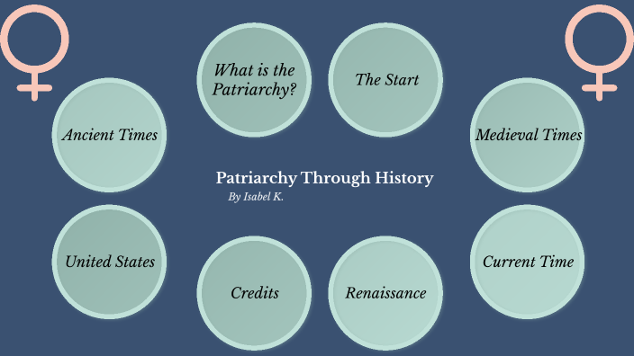 ancient patriarchy