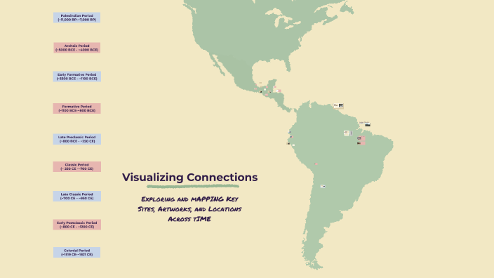 Visualizing Connections: Weeks 1-4 by Yarselyn Flores on Prezi