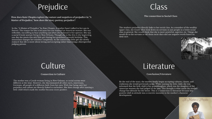 English Project by tray . on Prezi
