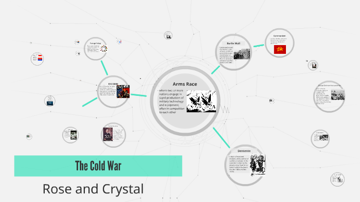 The Cold War by Rose Davis on Prezi