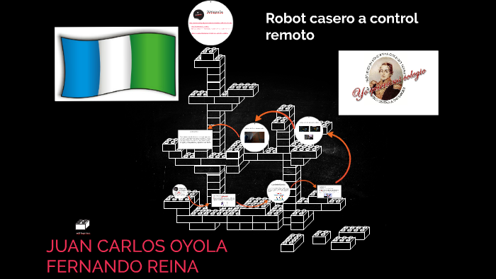 Robot casero a control remoto by juancarlos oyola sanchez on Prezi Next