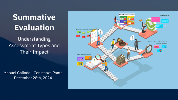 Summative Evaluation by Manuel Galindo on Prezi