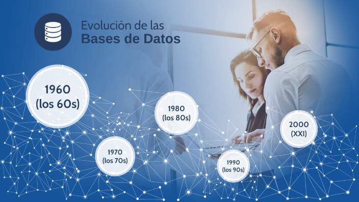 Evolución de las bases de datos by Jhoy Santiago Moreno Marroquin on Prezi