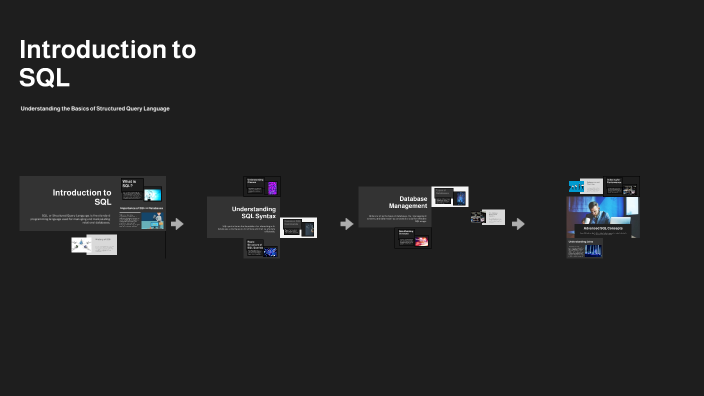 Introduction to SQL by يويسف on Prezi
