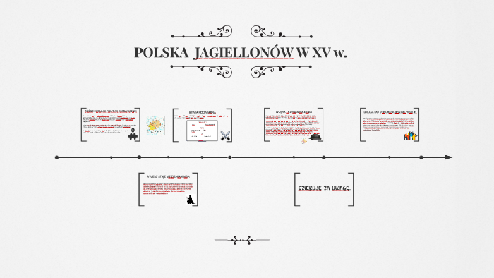 POLSKA JAGIELLONÓW W XV w. by Bartosz Popiołek on Prezi