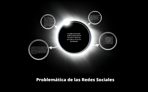Problemática de las Redes Sociales by Diogo Simoes on Prezi