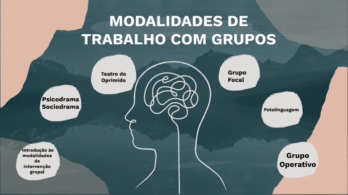 Modalidades de trabalho com grupos by Julia Neudl