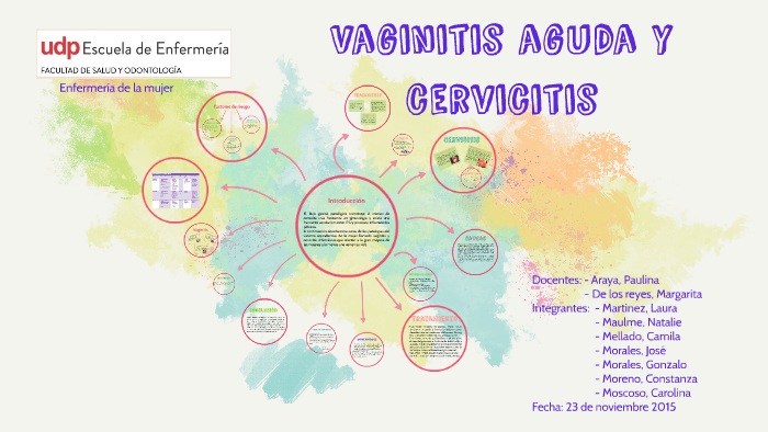 aulina para uretritis mujer de