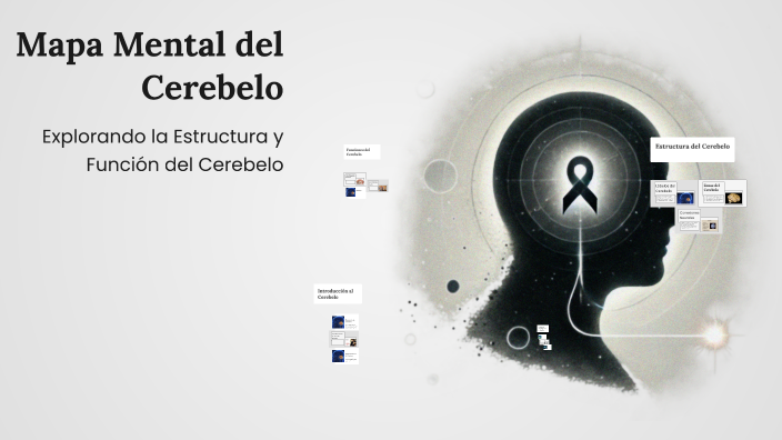 Mapa Mental del Cerebelo by Keila Turcios on Prezi