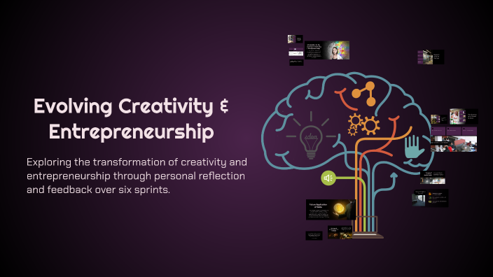 Evolving Creativity and Entrepreneurship: A Reflective Journey by ...