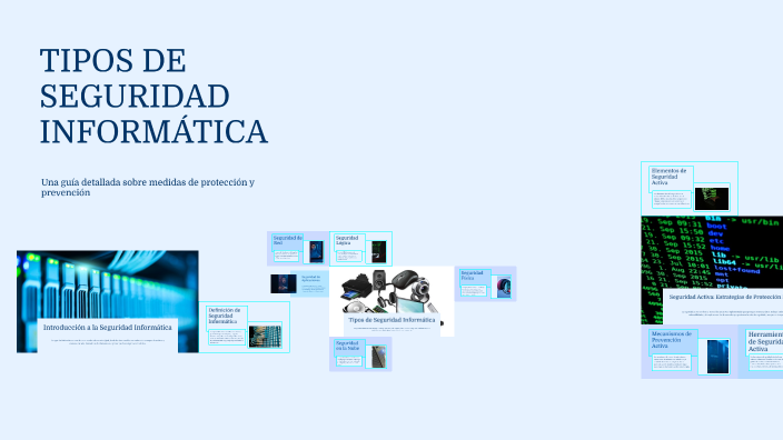 TIPOS DE SEGURIDAD INFORMÁTICA by Gaël Ramos Alderete on Prezi