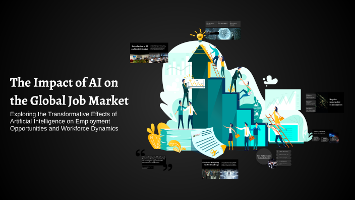 The Impact of AI on the Global Job Market by ayb ayoub on Prezi