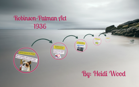 Robinson-Patman Act by Heidi Wood on Prezi