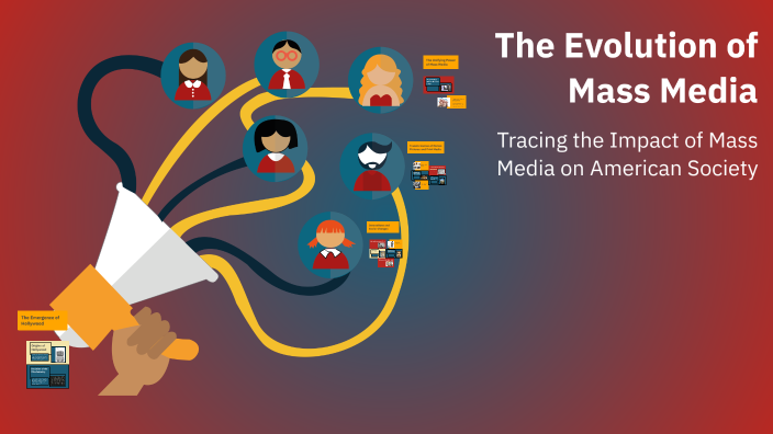 The Evolution of Mass Media by Riley adkins on Prezi